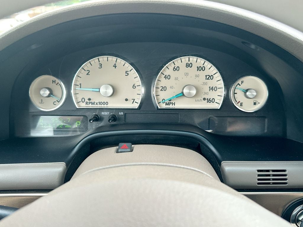 2005 Ford Thunderbird Base